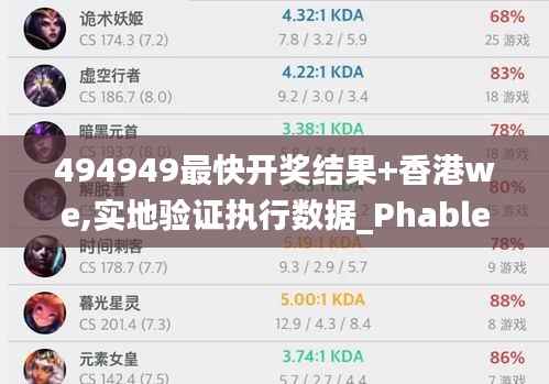 494949最快开奖结果+香港we,实地验证执行数据_Phablet15.983