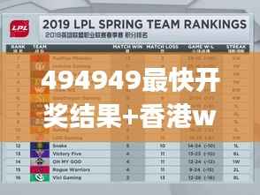 494949最快开奖结果+香港we,实地验证执行数据_Phablet15.983