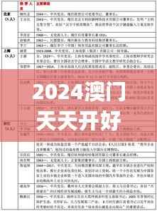2024澳门天天开好彩大全香港,现象分析解释定义_GT9.573