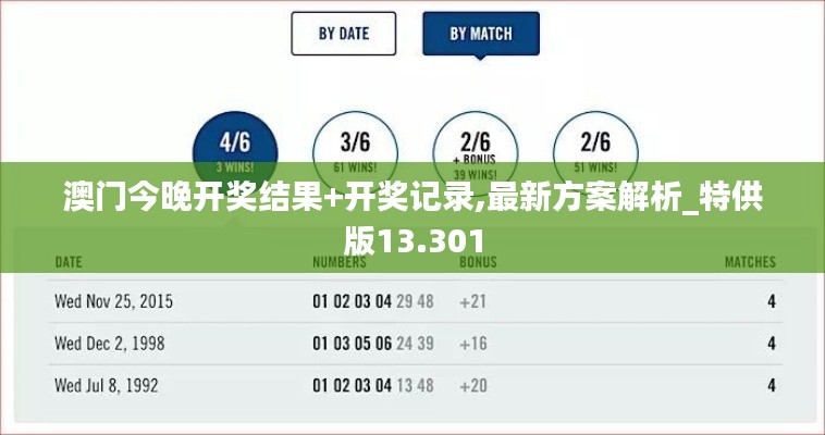 澳门今晚开奖结果+开奖记录,最新方案解析_特供版13.301