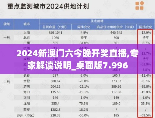 2024新澳门六今晚开奖直播,专家解读说明_桌面版7.996