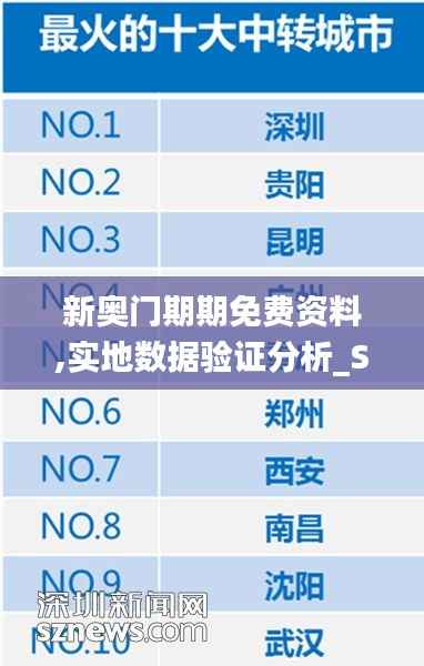 新奥门期期免费资料,实地数据验证分析_S2.916