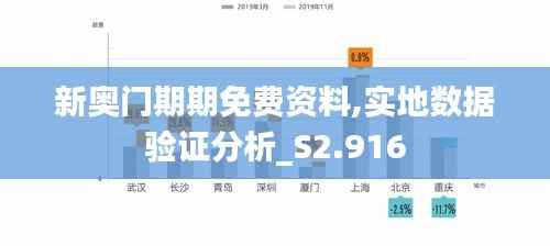 新奥门期期免费资料,实地数据验证分析_S2.916
