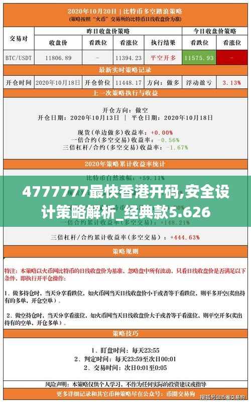 4777777最快香港开码,安全设计策略解析_经典款5.626