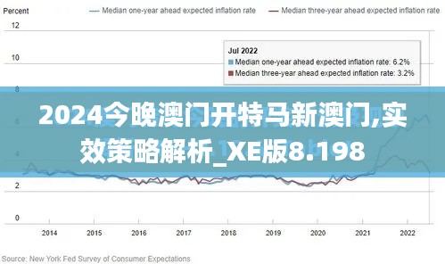 2024今晚澳门开特马新澳门,实效策略解析_XE版8.198
