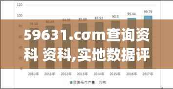 59631.cσm查询资科 资科,实地数据评估解析_专属款15.371