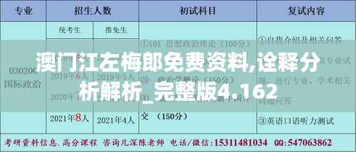 澳门江左梅郎免费资料,诠释分析解析_完整版4.162