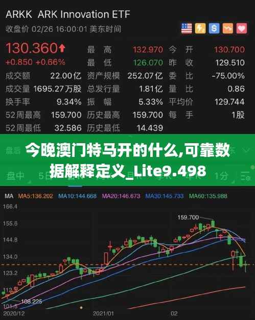 今晚澳门特马开的什么,可靠数据解释定义_Lite9.498