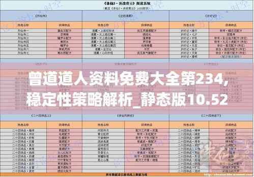 曾道道人资料免费大全第234,稳定性策略解析_静态版10.523