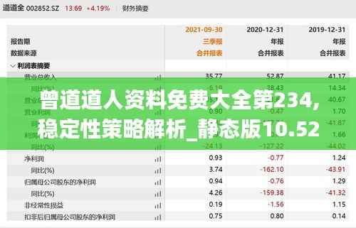 曾道道人资料免费大全第234,稳定性策略解析_静态版10.523
