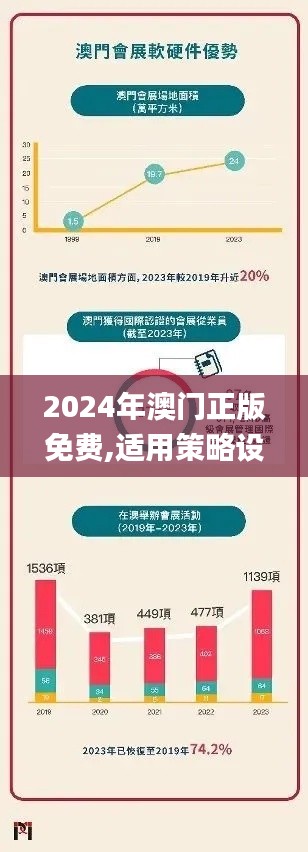 2024年澳门正版免费,适用策略设计_SHD1.859