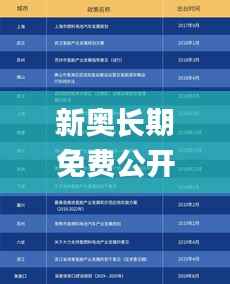 新奥长期免费公开资料,可持续发展实施探索_pack11.384