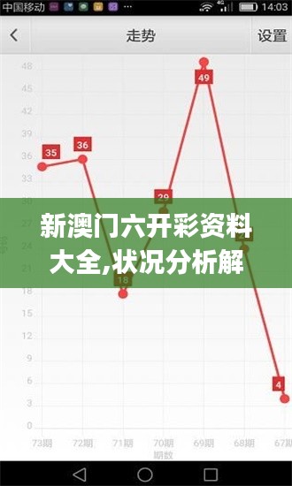 新澳门六开彩资料大全,状况分析解析说明_ios6.836