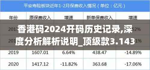 香港码2024开码历史记录,深度分析解析说明_顶级款3.143