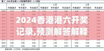 2024香港港六开奖记录,预测解答解释定义_1440p19.627