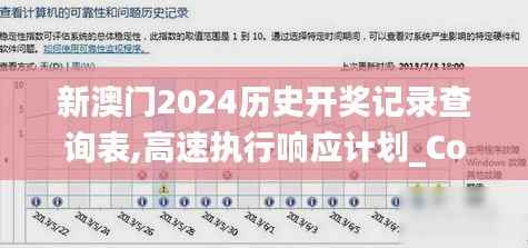 新澳门2024历史开奖记录查询表,高速执行响应计划_Console2.809