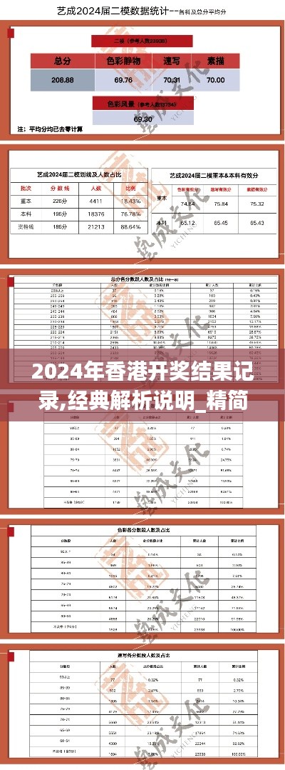 2024年香港开奖结果记录,经典解析说明_精简版3.208