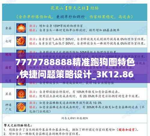 7777788888精准跑狗图特色,快捷问题策略设计_3K12.866