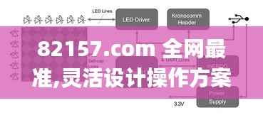 82157.com 全网最准,灵活设计操作方案_增强版16.391