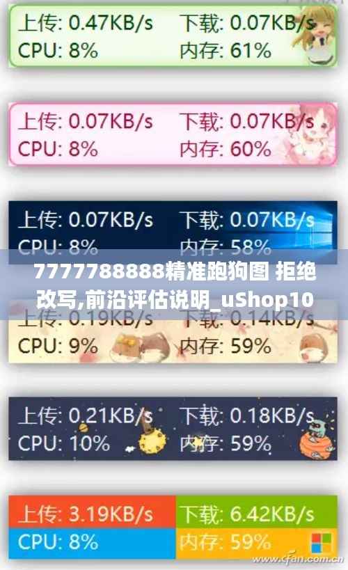 7777788888精准跑狗图 拒绝改写,前沿评估说明_uShop10.141