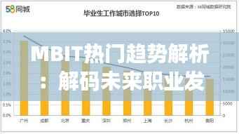 MBIT热门趋势解析:解码未来职业发展新方向