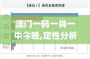 澳门一码一肖一中今晚,定性分析解释定义_Pixel2.693