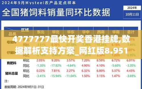 4777777最快开奖香港挂牌,数据解析支持方案_网红版8.951