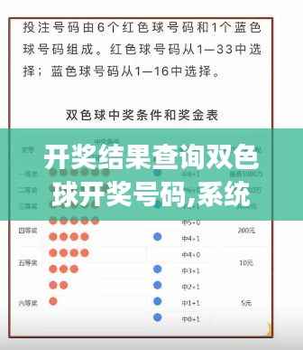开奖结果查询双色球开奖号码,系统化推进策略探讨_精装版1.973