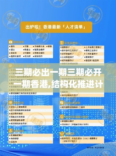 三期必出一期三期必开一期香港,结构化推进计划评估_精装版4.408