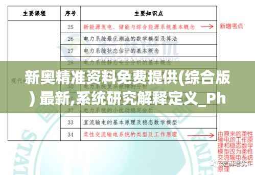 新奥精准资料免费提供(综合版) 最新,系统研究解释定义_Phablet12.281