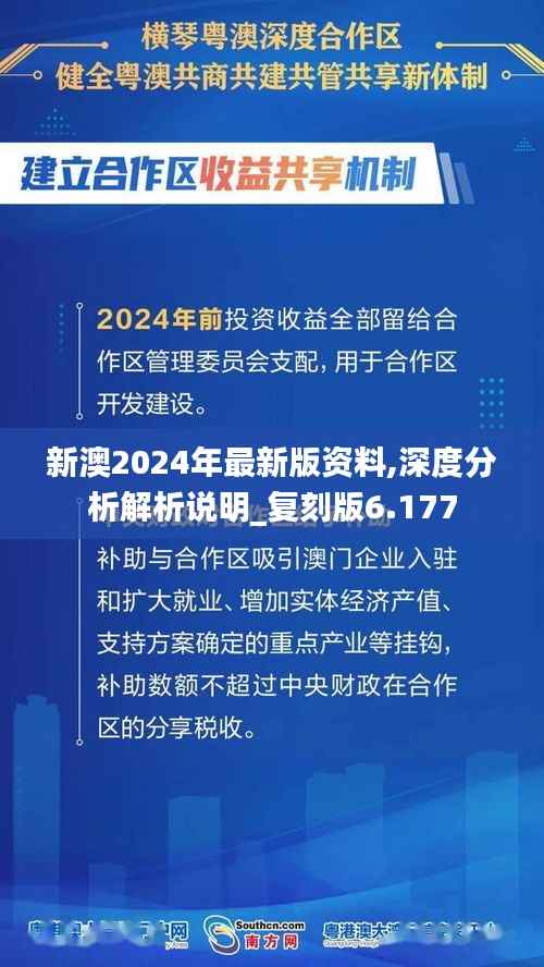 新澳2024年最新版资料,深度分析解析说明_复刻版6.177