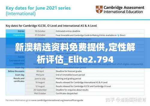 新澳精选资料免费提供,定性解析评估_Elite2.794