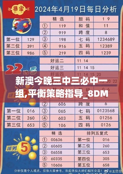 新澳今晚三中三必中一组,平衡策略指导_8DM6.486
