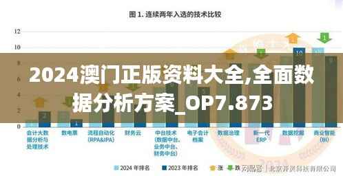 2024澳门正版资料大全,全面数据分析方案_OP7.873