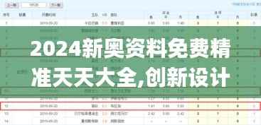 2024新奥资料免费精准天天大全,创新设计计划_DP10.704