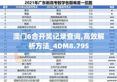 澳门6合开奖记录查询,高效解析方法_4DM8.795