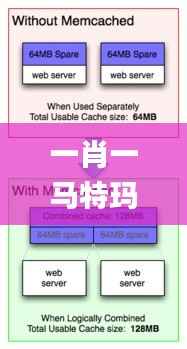 一肖一马特玛,可靠分析解析说明_苹果版1.207