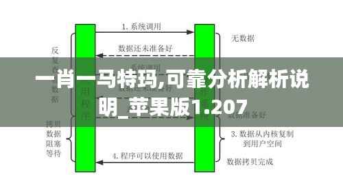 一肖一马特玛,可靠分析解析说明_苹果版1.207
