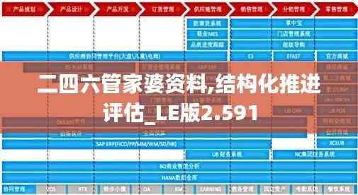 二四六管家婆资料,结构化推进评估_LE版2.591