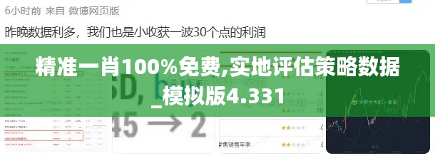 精准一肖100%免费,实地评估策略数据_模拟版4.331