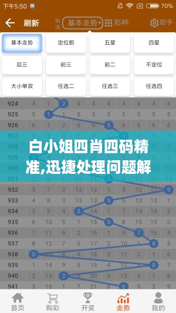 白小姐四肖四码精准,迅捷处理问题解答_Plus2.328
