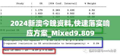 2024新澳今晚资料,快速落实响应方案_Mixed9.809