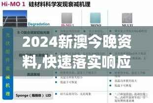 2024新澳今晚资料,快速落实响应方案_Mixed9.809