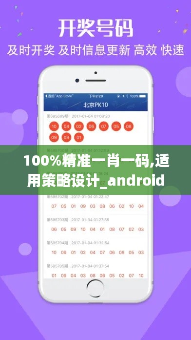 100%精准一肖一码,适用策略设计_android3.825