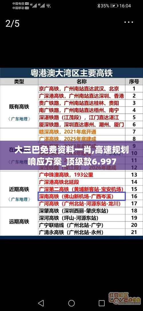 大三巴免费资料一肖,高速规划响应方案_顶级款6.997