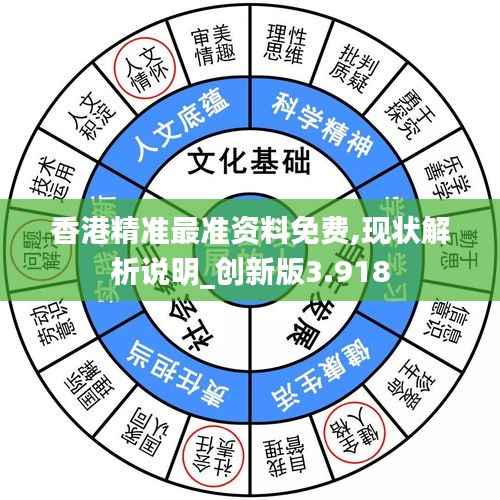 精耕细作 第5页