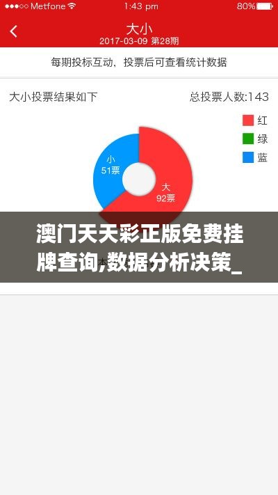 澳门天天彩正版免费挂牌查询,数据分析决策_KP1.259