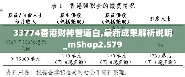33774香港财神曾道白,最新成果解析说明_mShop2.579