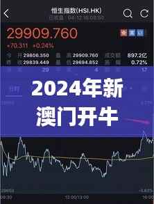 2024年新澳门开牛今日行情,全面数据执行计划_精简版8.751