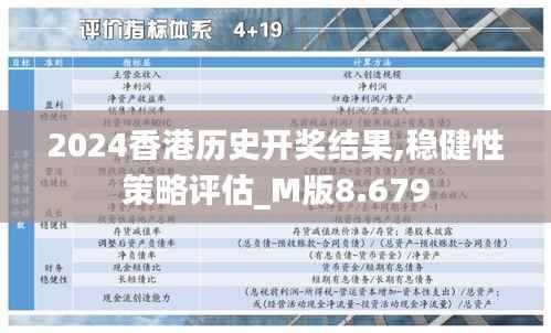 2024香港历史开奖结果,稳健性策略评估_M版8.679